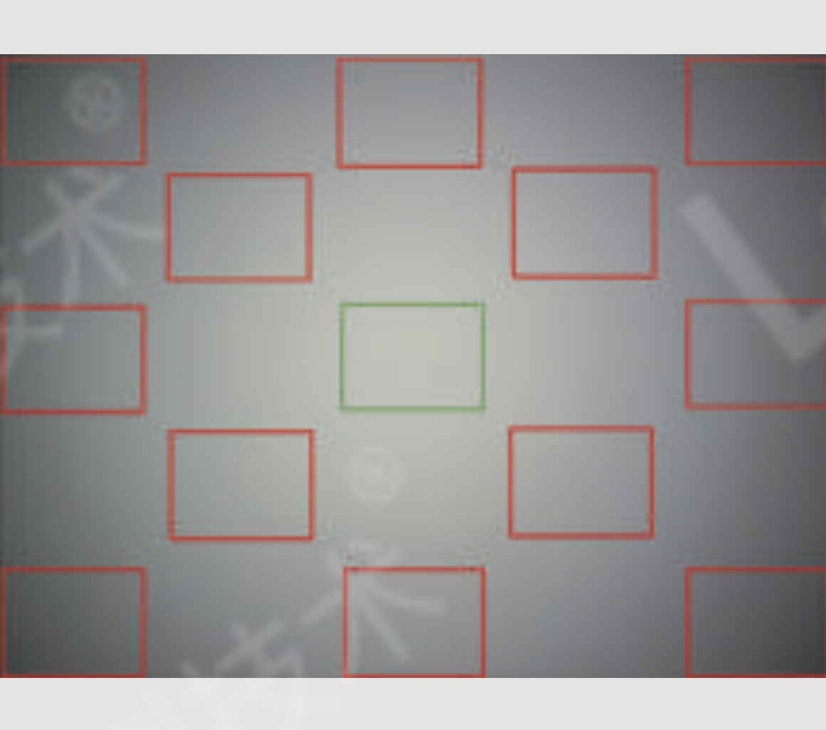 13 點均勻度測量法（示意）