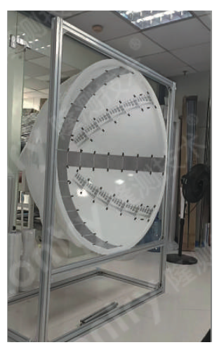 球形光源與圖卡（示意）