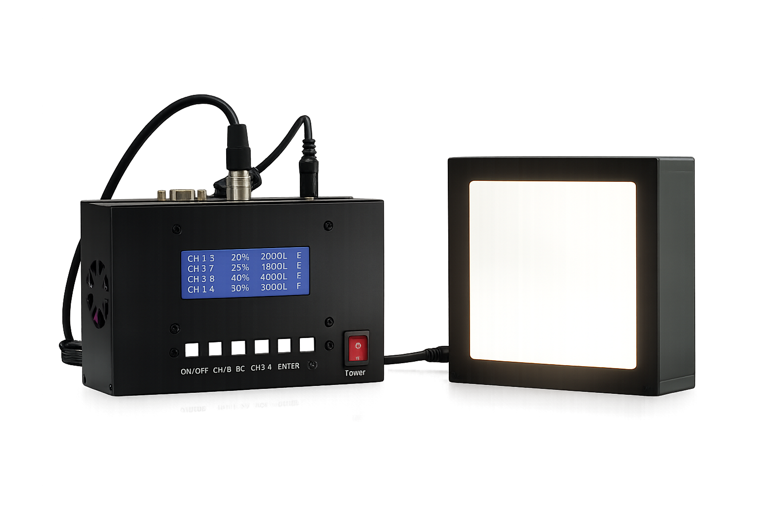 全光譜平面光源（示意）