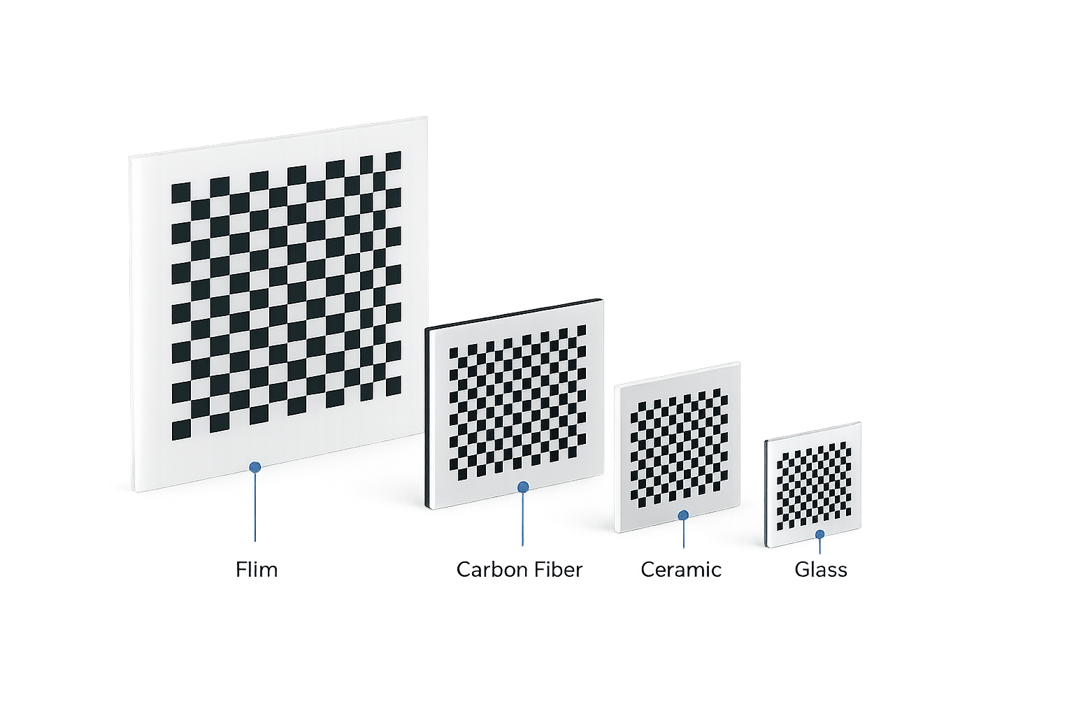 OpenCV／棋盤格標定板：菲林、碳纖維、陶瓷、玻璃等材質示意