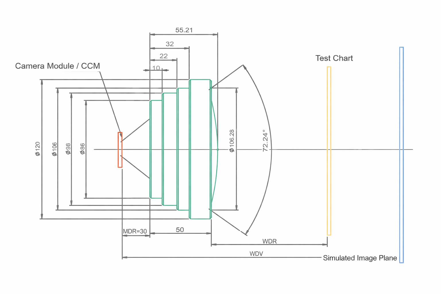 RL3075 Mechanical Drawing