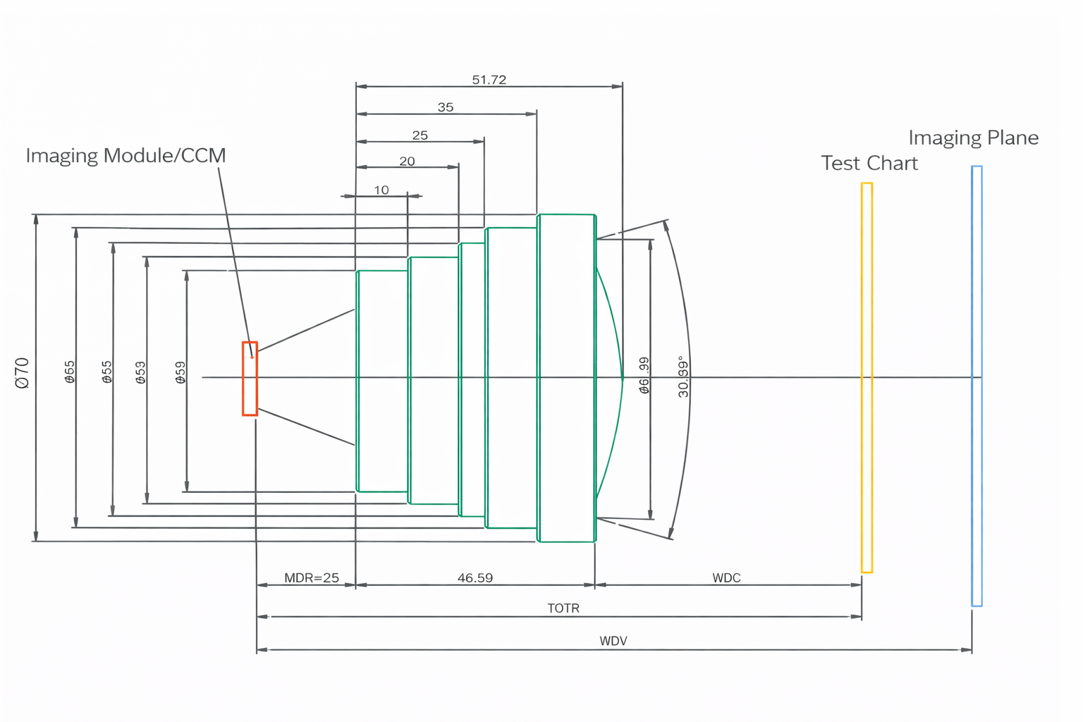RL2540 Mechanical Drawing