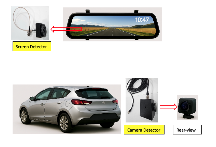 CMSL-100 used with digital rear-view mirror (CMS)