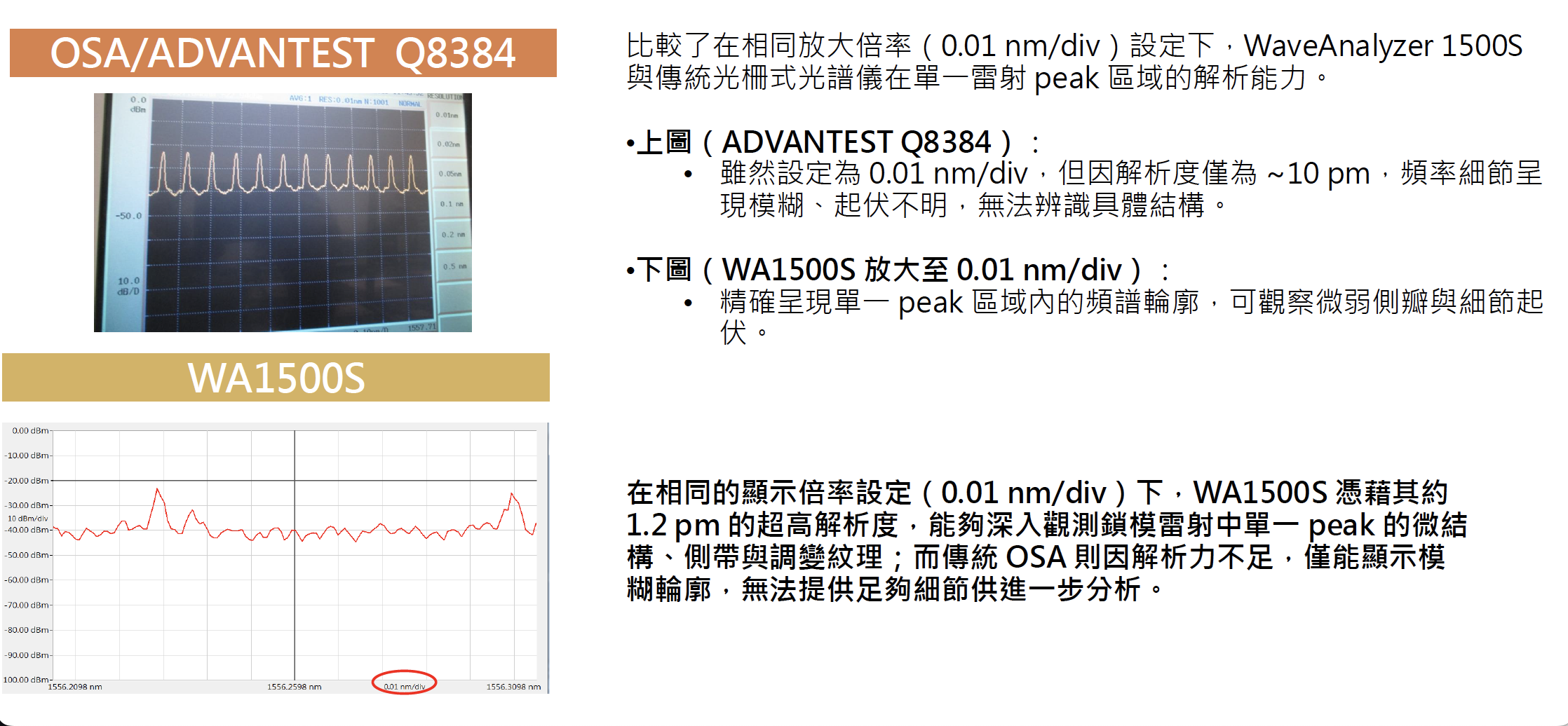 0.01nm/div 微結構比較