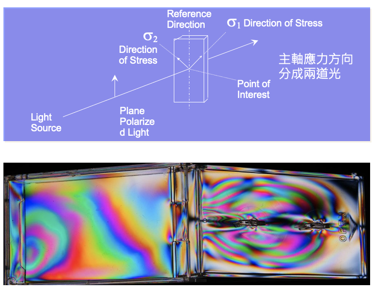 技術主張1圖片
