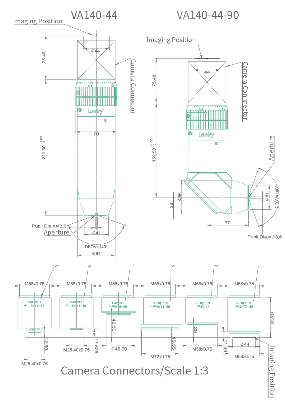 VR 仿人眼鏡頭：結構尺寸圖