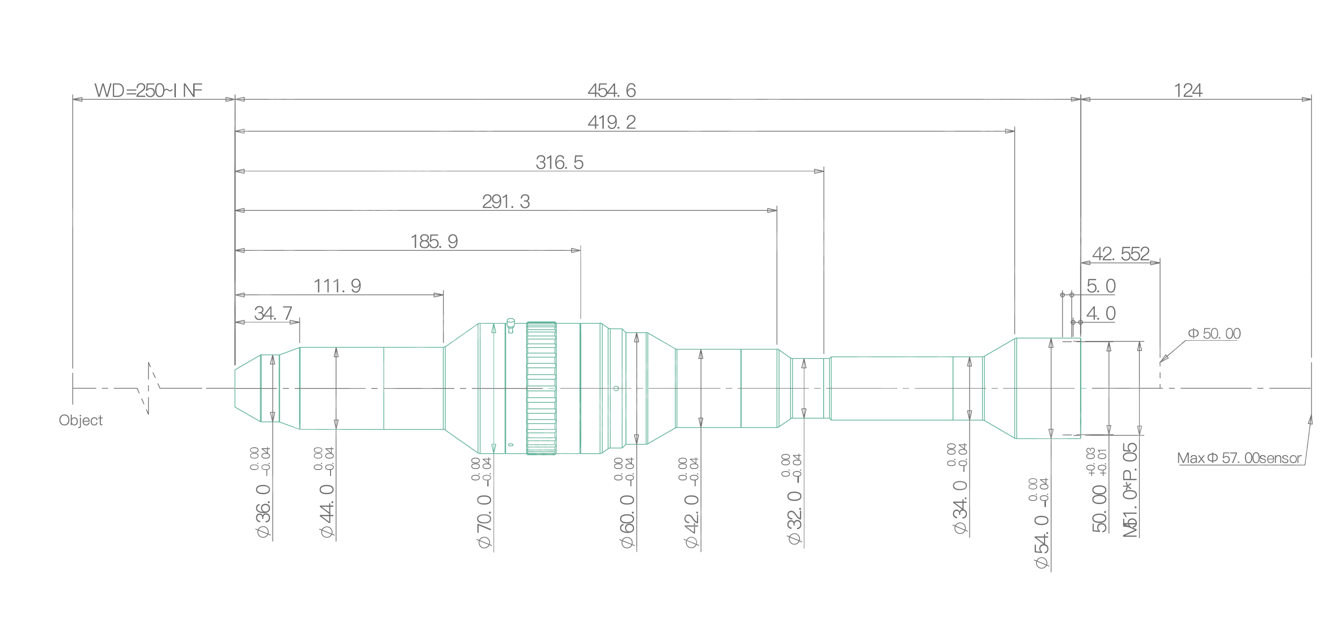 AR 仿人眼鏡頭：結構尺寸圖