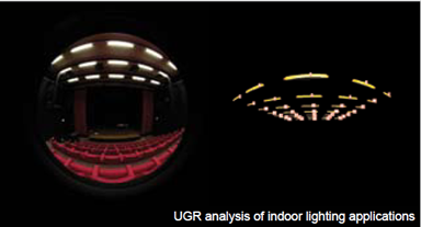 Indoor Glare Light, UGR