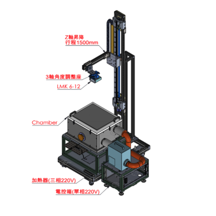 TDM Variable-Temperature Optics