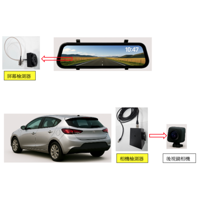 攝影監控延遲分析儀 CMSL-100