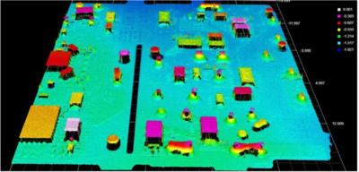 3D Surface Topography Measurement Platform