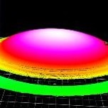 VR Lens Profiler